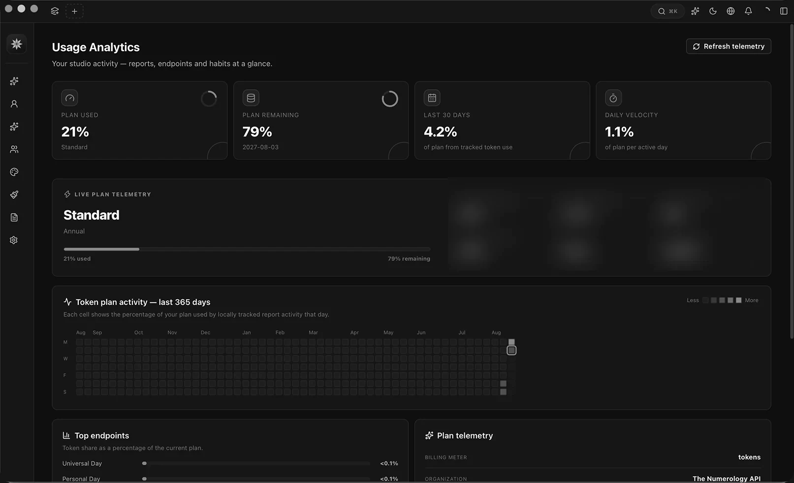 Numora Studio usage view with privacy-safe account information.